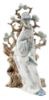 Picture of Vintage Geisha Figure by Lladro