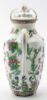 Picture of Antique Coalport Indian Tree Pitcher with Lid