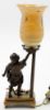 Picture of Antique Japanese Bronze Figural Table Lamp