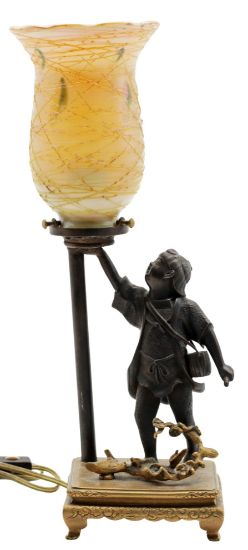 Picture of Antique Japanese Bronze Figural Table Lamp